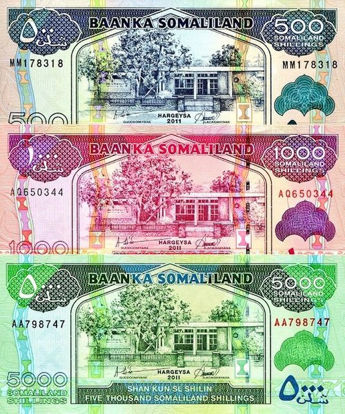 Somaliland shilling